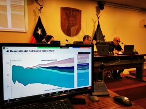 gráficas de escenario con menores emisiones de carbono gracias al hidrógeno verde. Fuente: Ministerio de Energía.