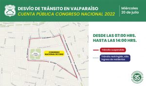 Desvíos y cortes de tránsito en Valparaíso por Cuenta Pública del Congreso Nacional 2022