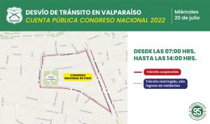 Desvíos y cortes de tránsito en Valparaíso por Cuenta Pública del Congreso Nacional 2022