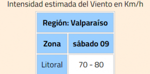 alerta por viento moderado a fuerte en la región de valparaíso 09 de julio de 2022