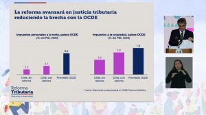 gráfica ilustrativa de recaudación fiscal de chile con la reforma tributaria en comparación con los países de la OCDE