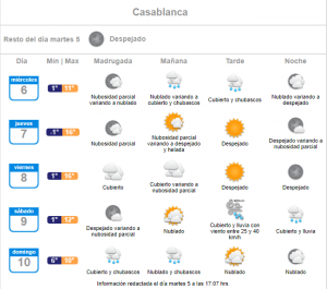 lluvia miercoles 6 de julio casablanca