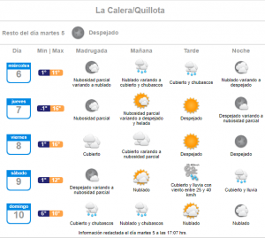 lluvia miercoles 6 de julio los andes