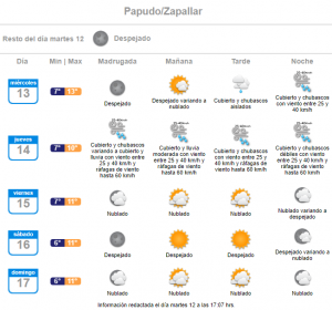 lluvia miércoles y jueves 12 de julio en Papudo/Zapallar