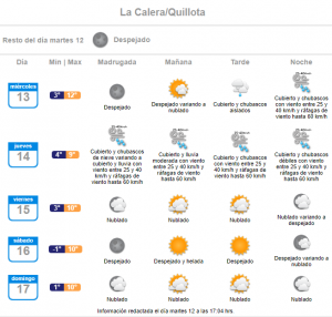 lluvia miercoles y jueves 12 de julio en Quillota La Calera