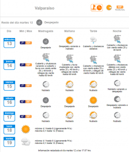 lluvia miércoles y jueves 13 de julio en Valparaíso