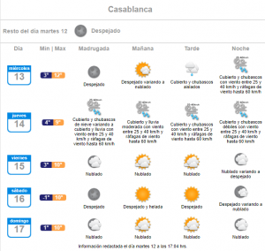 lluvia miercoles y jueves 13 de julio en Casablanca