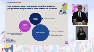 ministro mario marcel explica la Reforma Tributaria y el financiamiento a proyectos de derechos sociales del Gobierno.