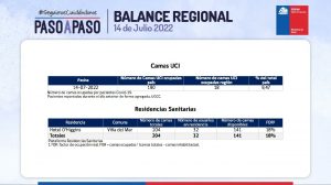 reporte covid-19 de la región de valparaíso 14 de julio de 2022