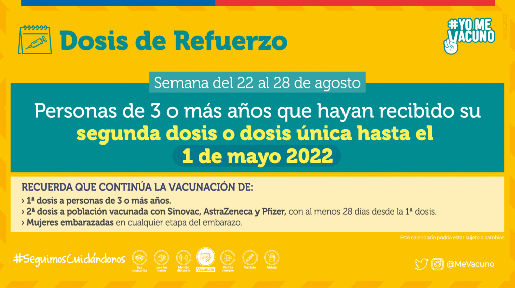 El calendario de vacunación Covid-19 del 22 al 28 de agosto, la Dosis de Refuerzo