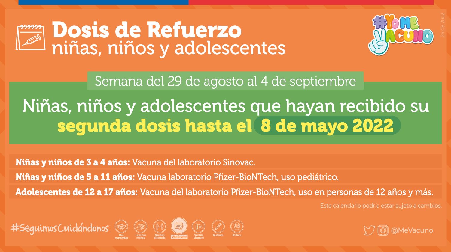 La cuarta dosis de niños, niñas y adolescentes según el calendario de vacunación Covid del 29 de agosto al 04 de septiembre