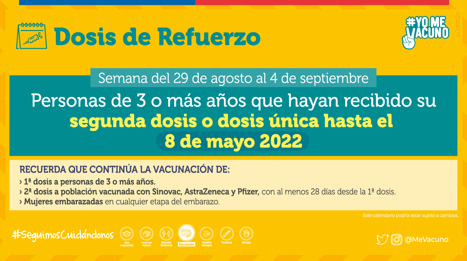 La dosis de refuerzo según el calendario de vacunación Covid del 29 de agosto al 04 de septiembre