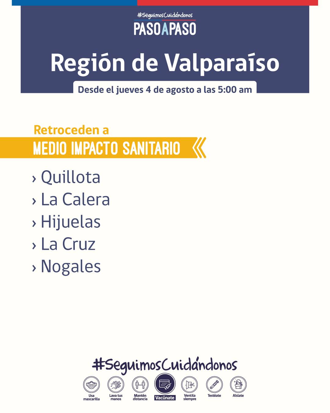 Quillota, La Calera, La Cruz, Hijuelas y Nogales retroceden a fase Medio impacto sanitario el jueves 04 de agosto de 2022