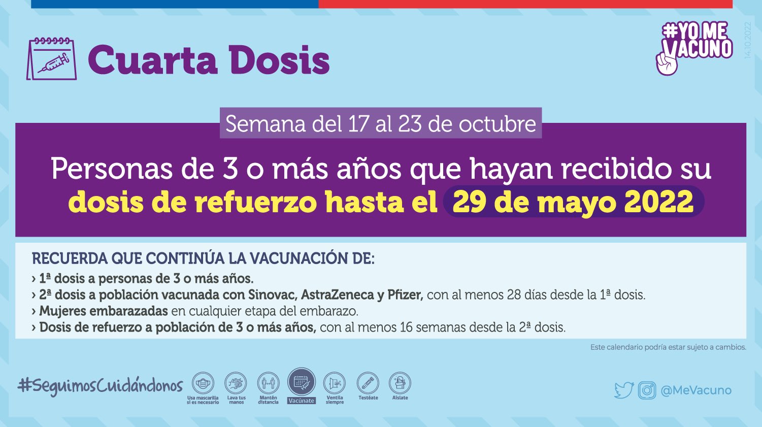 Calendario de vacunación Covid del 17 al 23 de octubre