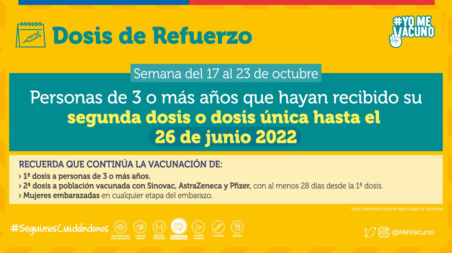 Calendario de vacunación Covid del 17 al 23 de octubre dosis de refuerzo