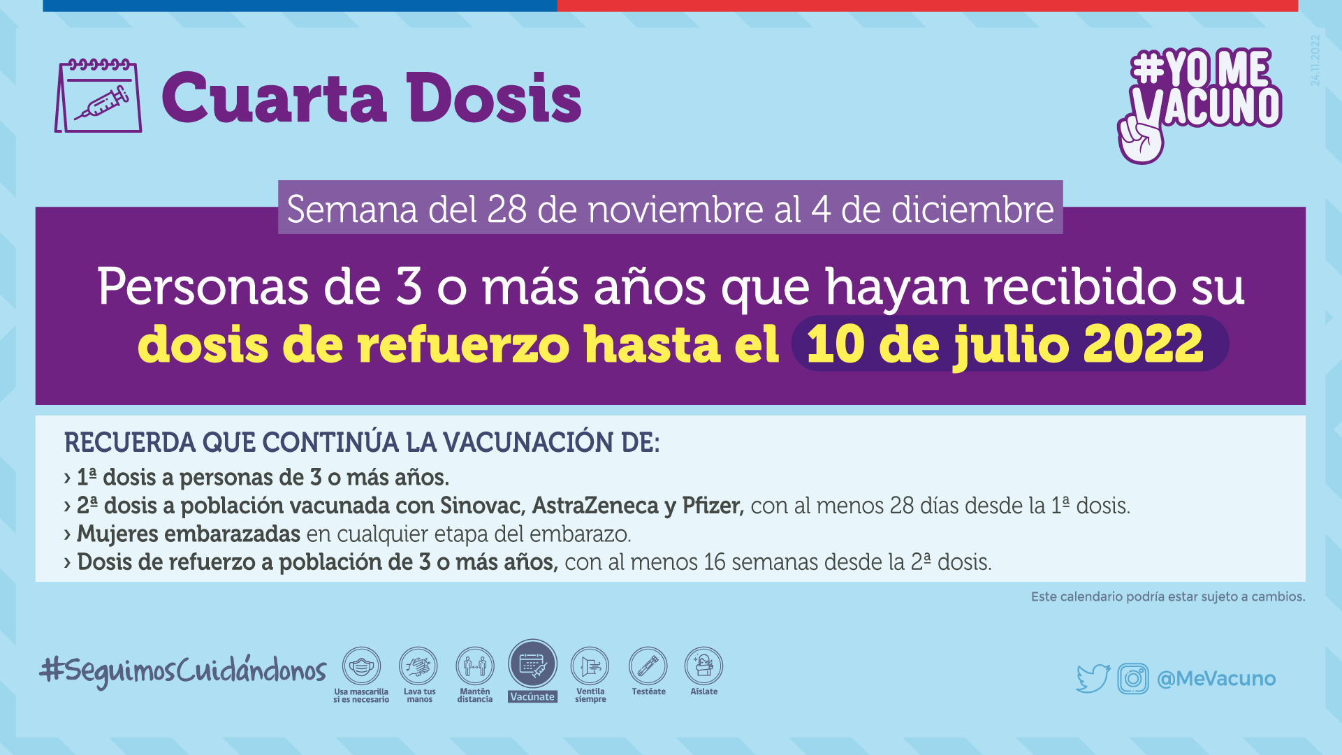 Calendario de vacunación Covid del 28 de noviembre al 4 de diciembre cuarta dosis