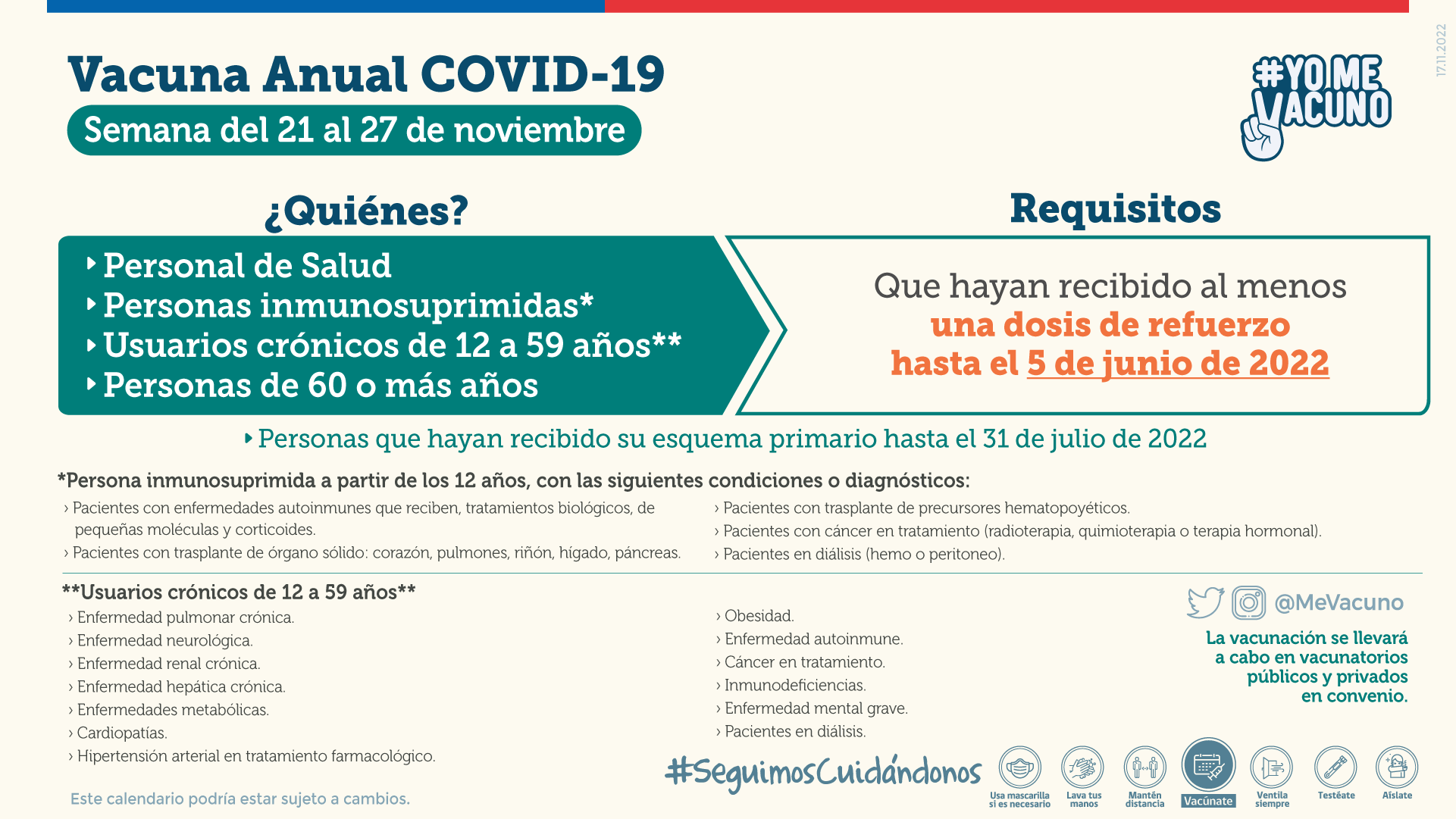 Covid El calendario de vacunación del 21 al 27 de noviembre vacuna anual