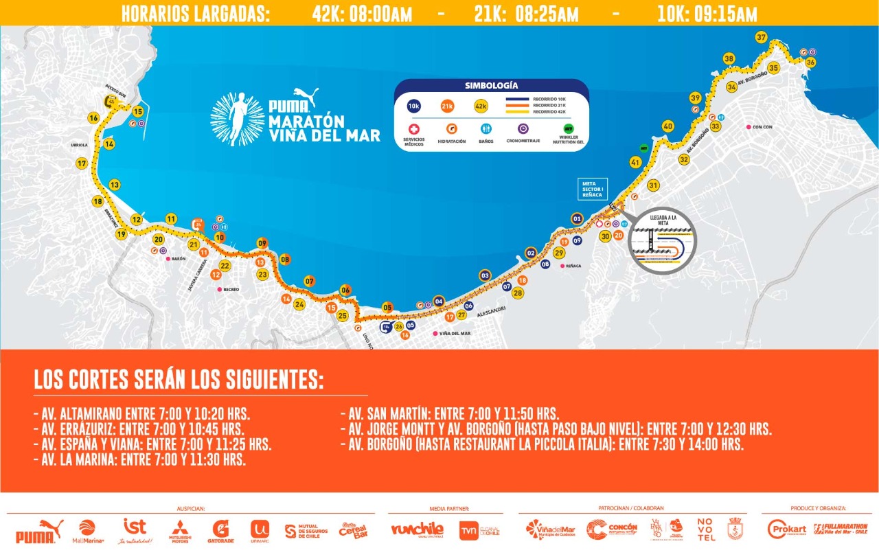 Desvíos y cortes de tránsito en Viña del Mar, Valparaíso y Concón por Maratón 2022