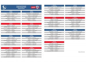 Fixture campeonato nacional 2023 Primera División