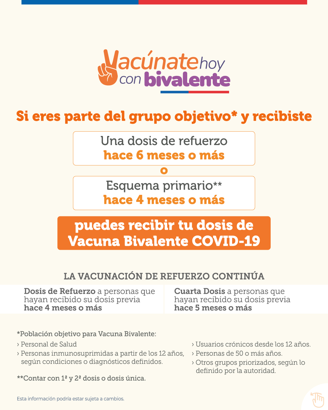 Calendario de vacunación Covid del 23 al 29 de enero 2023