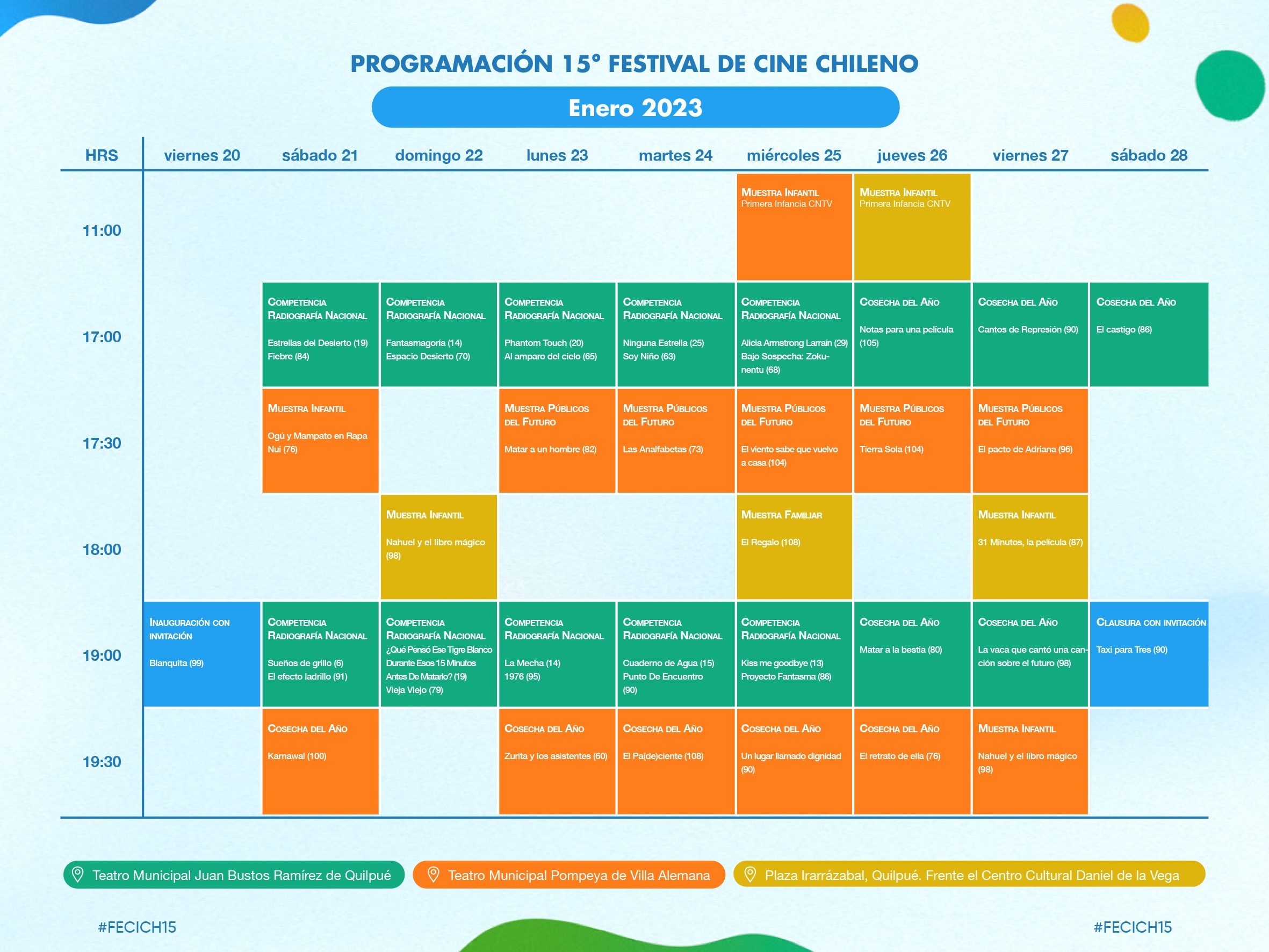 Cartelera de Quilpué y Villa Alemana mira la programación gratuita de Fecich 15