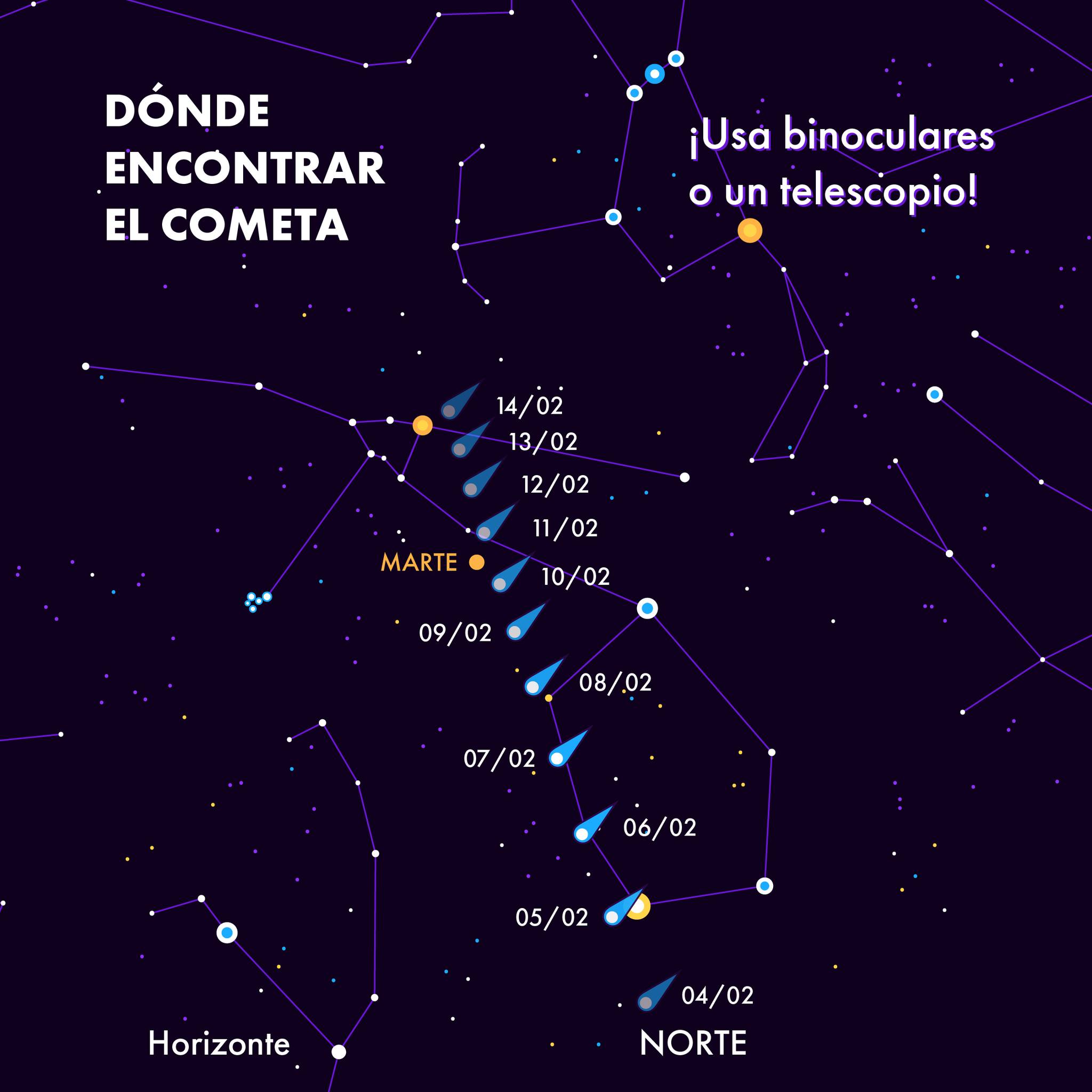 Cometa Verde en Chile dónde estará