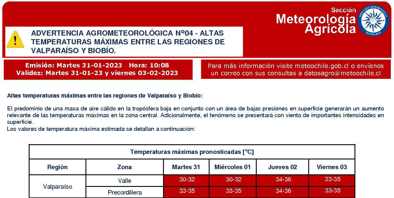 En la región de Valparaíso anuncian evento de altas temperaturas máximas