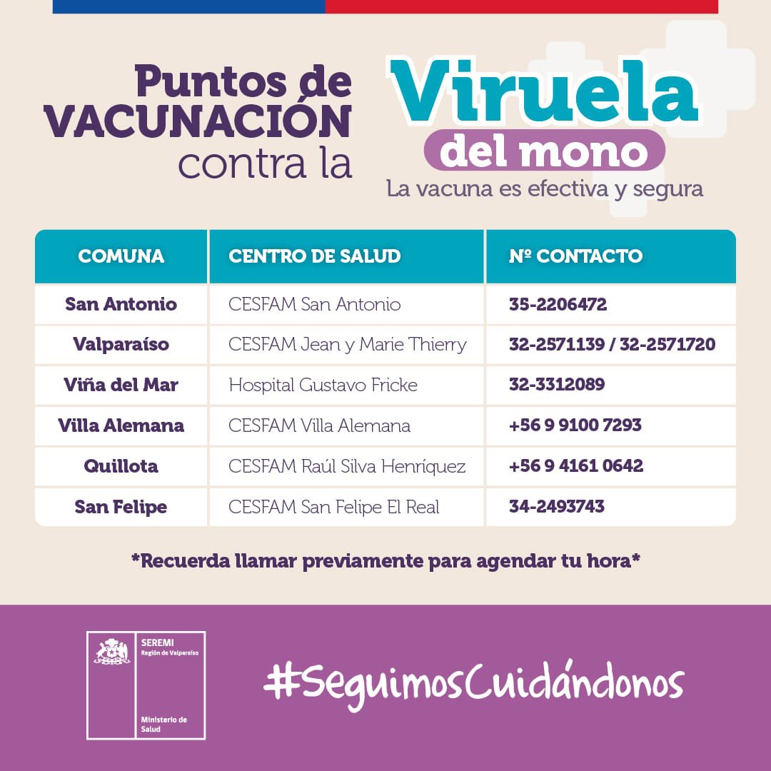 Puntos de vacunación viruela del mono región de Valparaíso