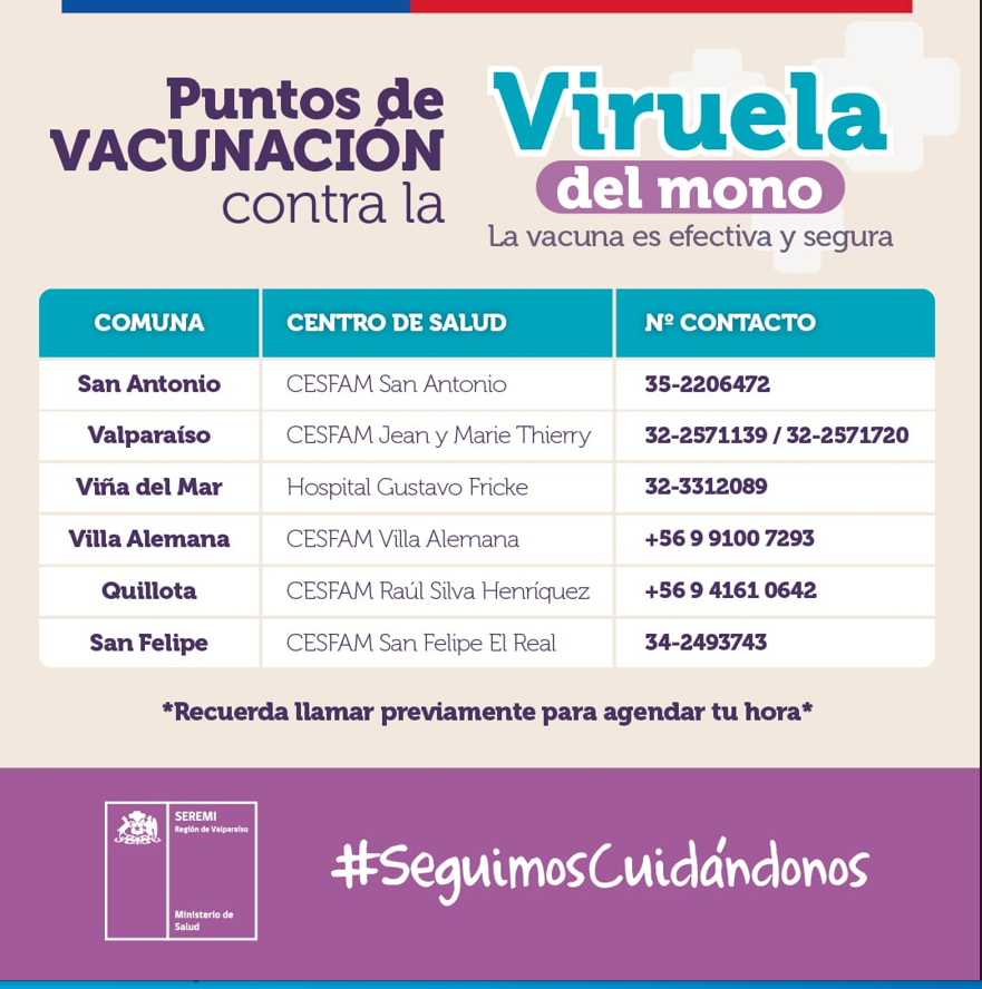 Viruela del mono puntos de vacunación en la región de Valparaíso