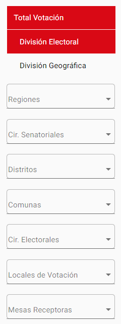 Elecciones 2023 Revisa aquí el resultado de tu comuna 1