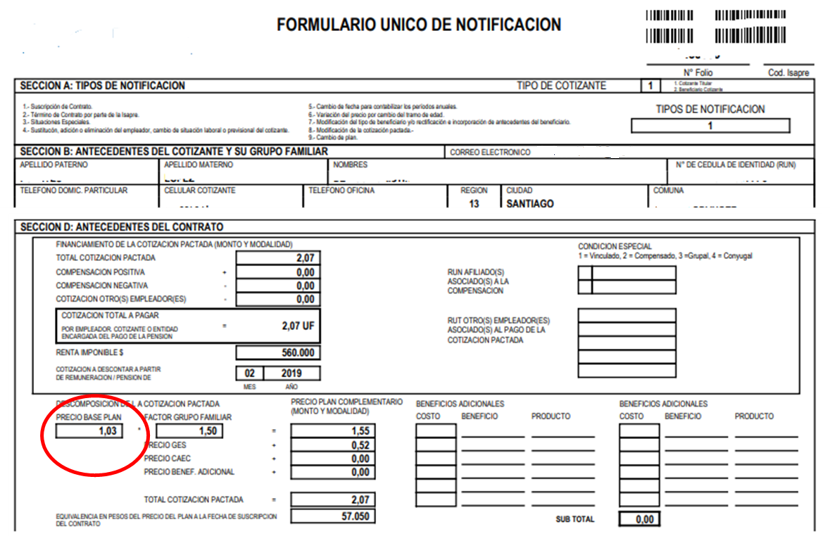 Formulario Único de Notificación