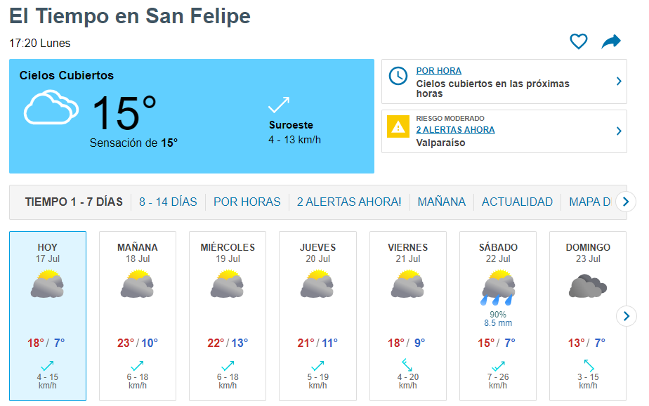 El tiempo hoy y manana en la region de Valparaiso