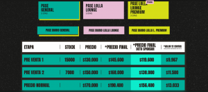 Lollapalooza Chile 2024: precios del pase diario