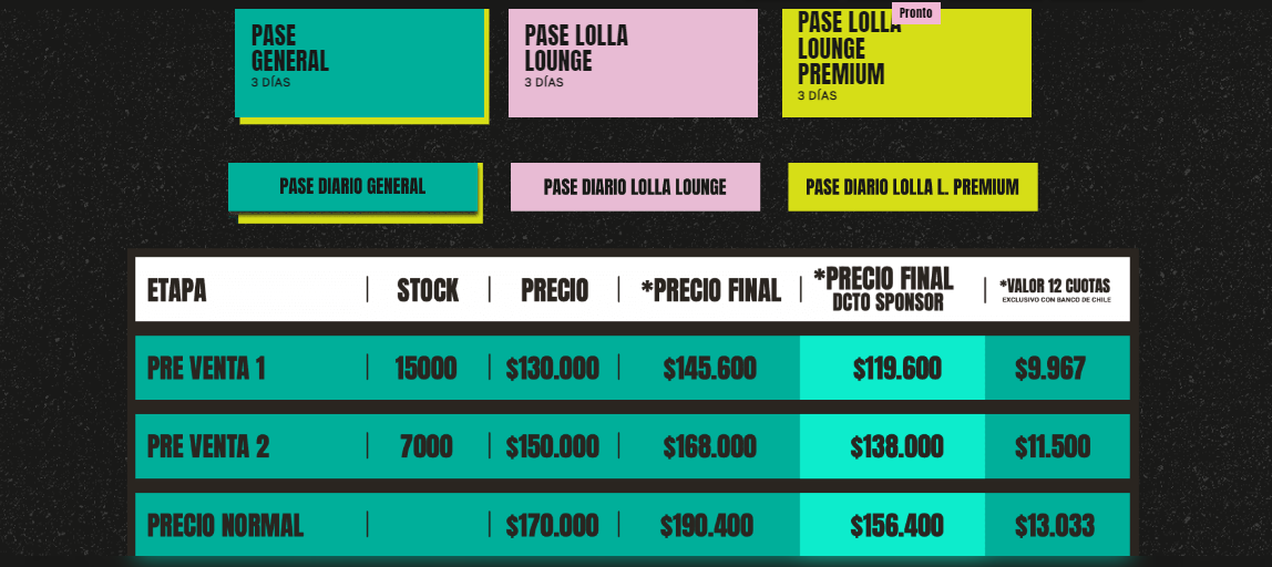 Lollapalooza Chile 2024: precios del pase diario