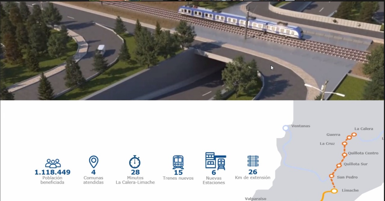 Habilitación Extensión Metro Valparaíso Quillota - La Calera 