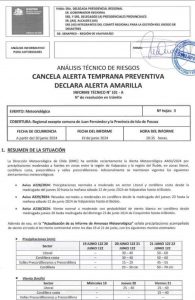 Pronóstico del tiempo Región de Valparaíso 