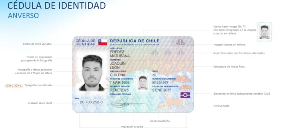 Los cambios a la nueva cédula de identidad y pasaporte que entrarán en ...
