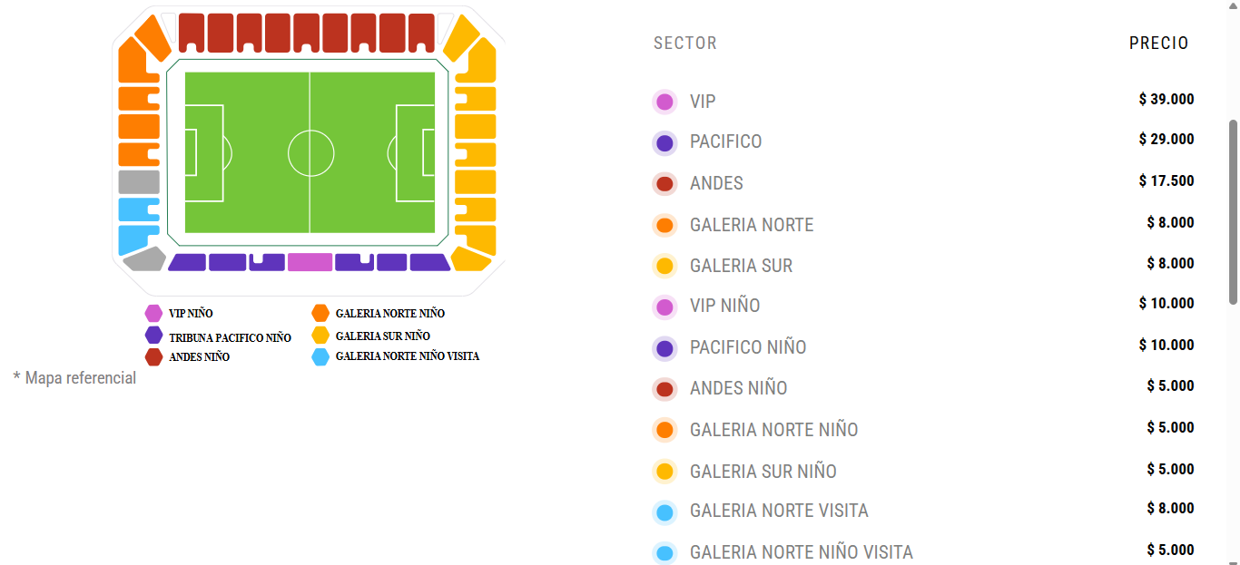 Entradas para Universidad Católica y San Luis: dónde comprar