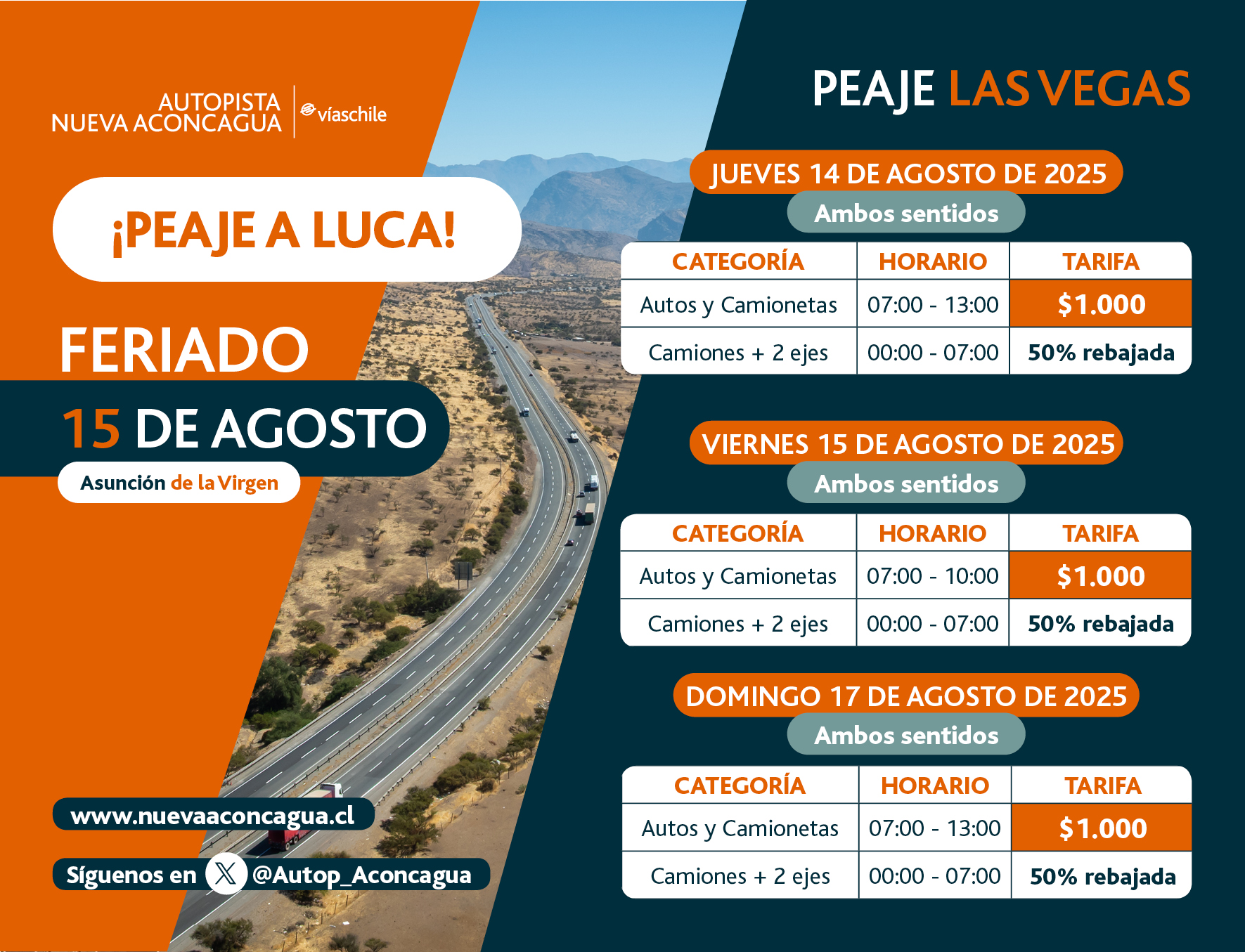 Peaje a Luca 2025