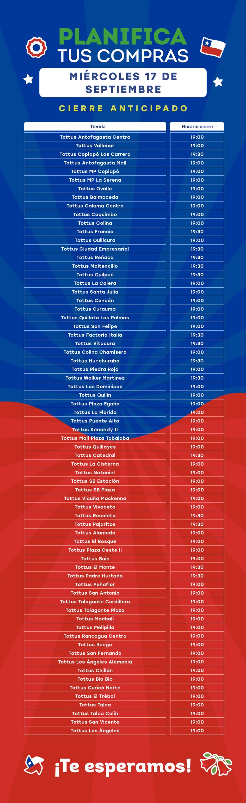 Información del horario de Tottus para Fiestas Patrias 2025