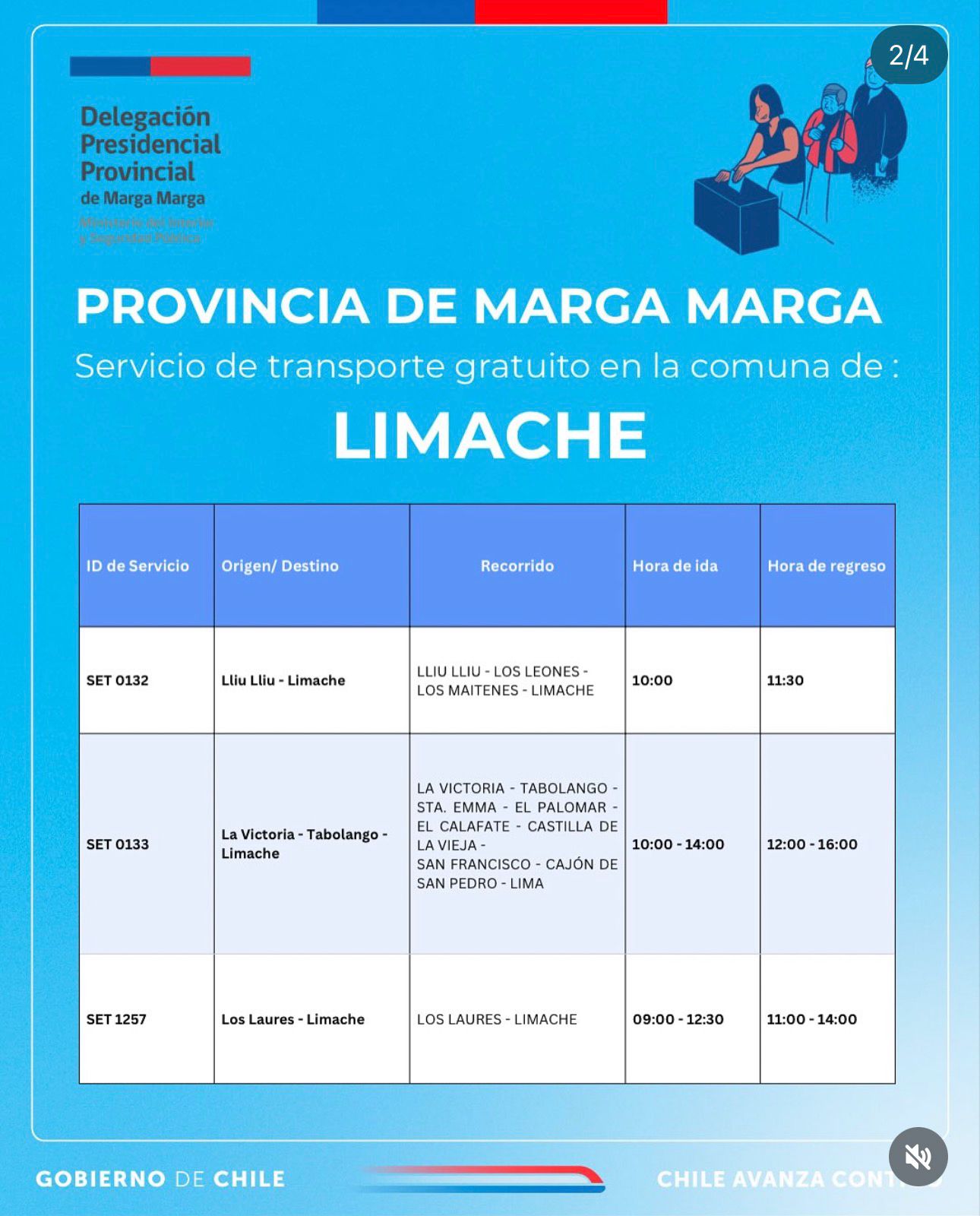Provincia de Marga Marga transporte público 14 de diciembre de 2025