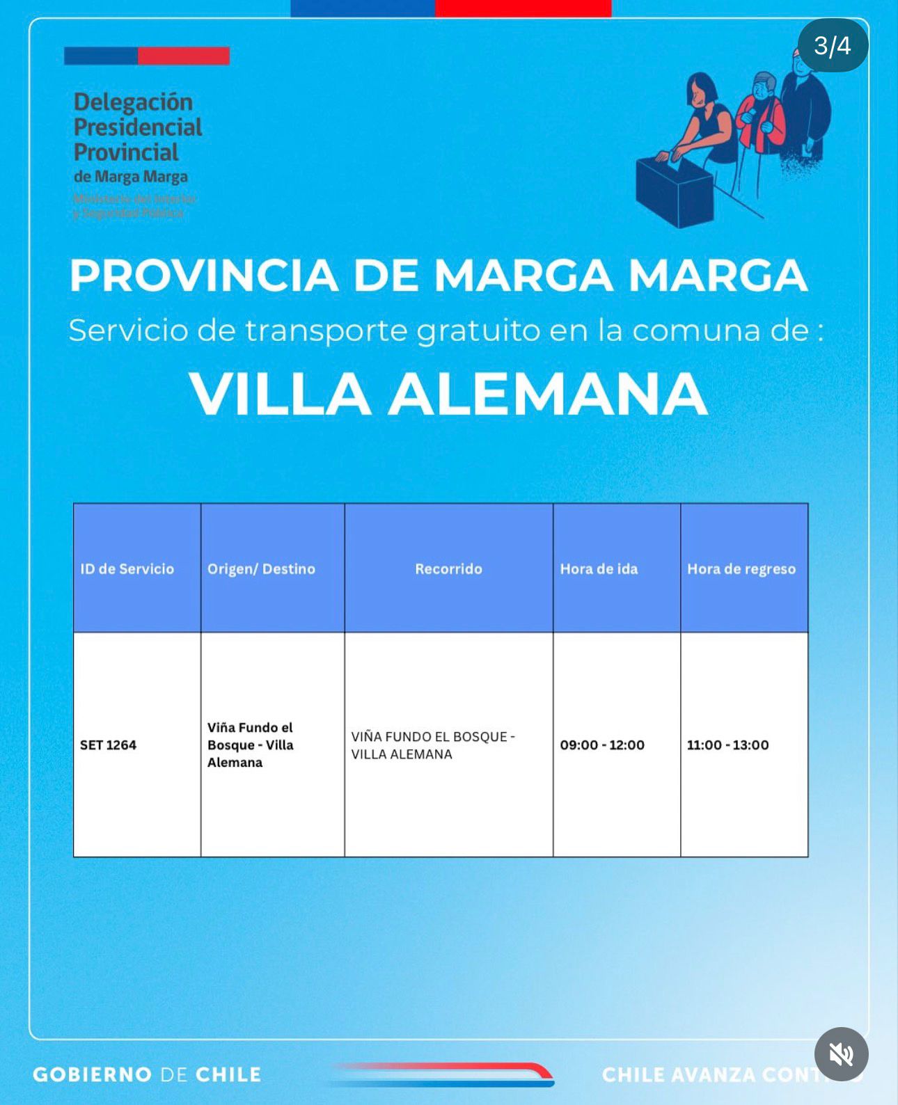 Provincia de Marga Marga transporte público 14 de diciembre de 2025