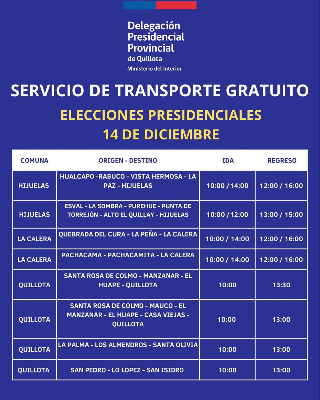 transporte público provincia de QUILLOTA