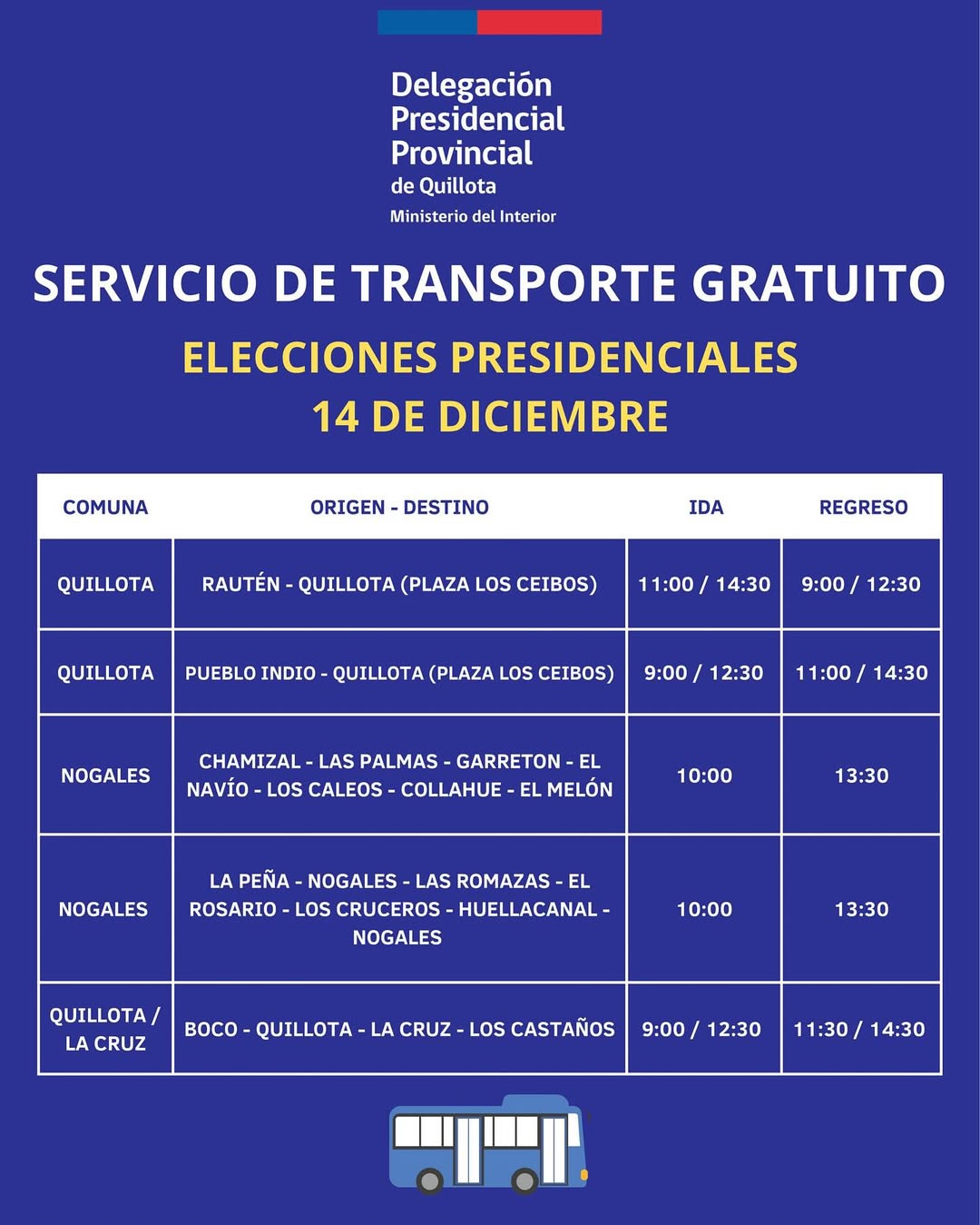 transporte público provincia de quillota