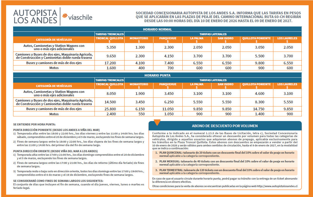 Peaje tarifa Troncal Quillota San Pedro 2026