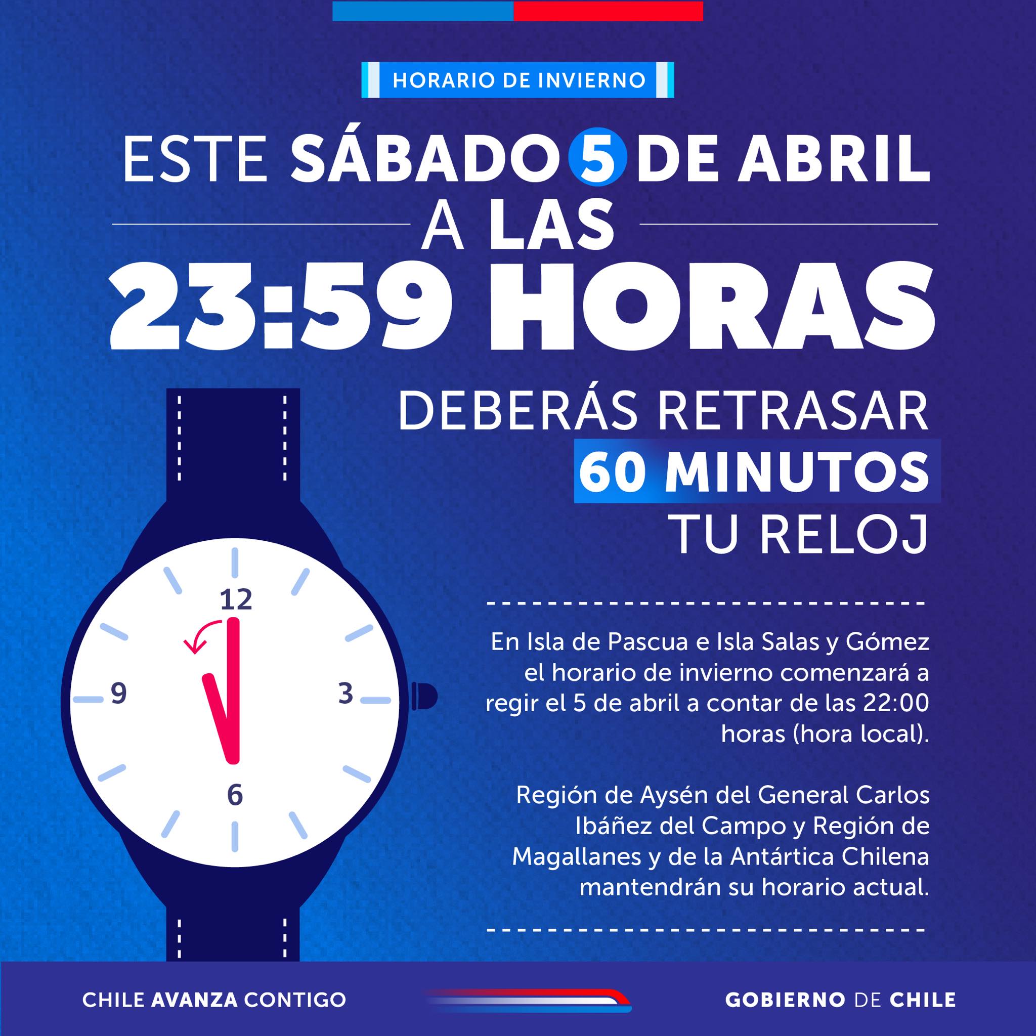 Cambio de hora 2026 en Chile así habrá que ajustar el reloj