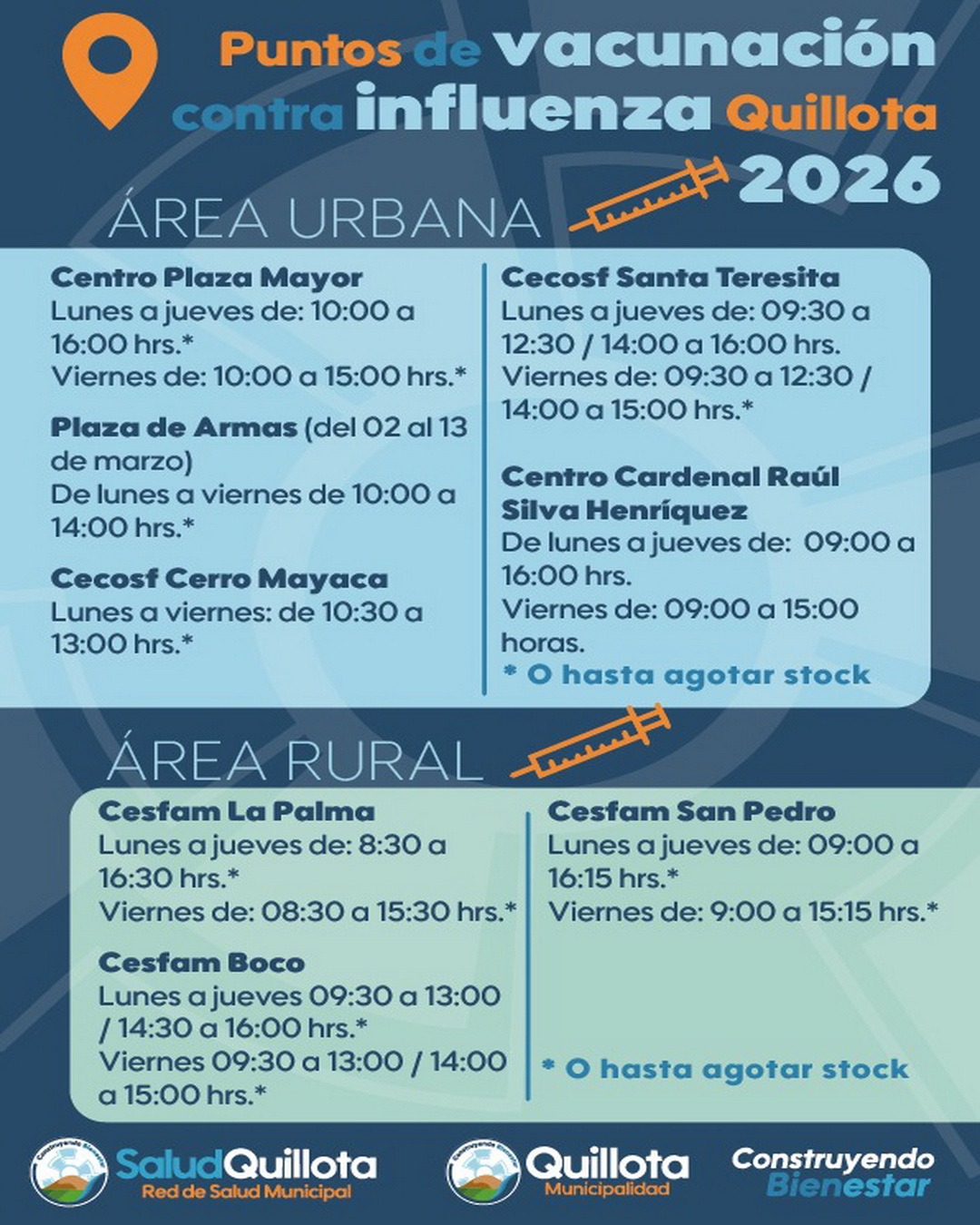 protección contra la Influenza