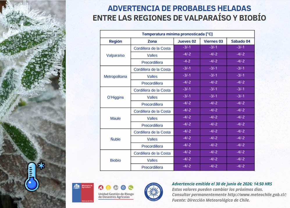 Heladas de hasta -4 grados se esperan en la Región de Valparaíso