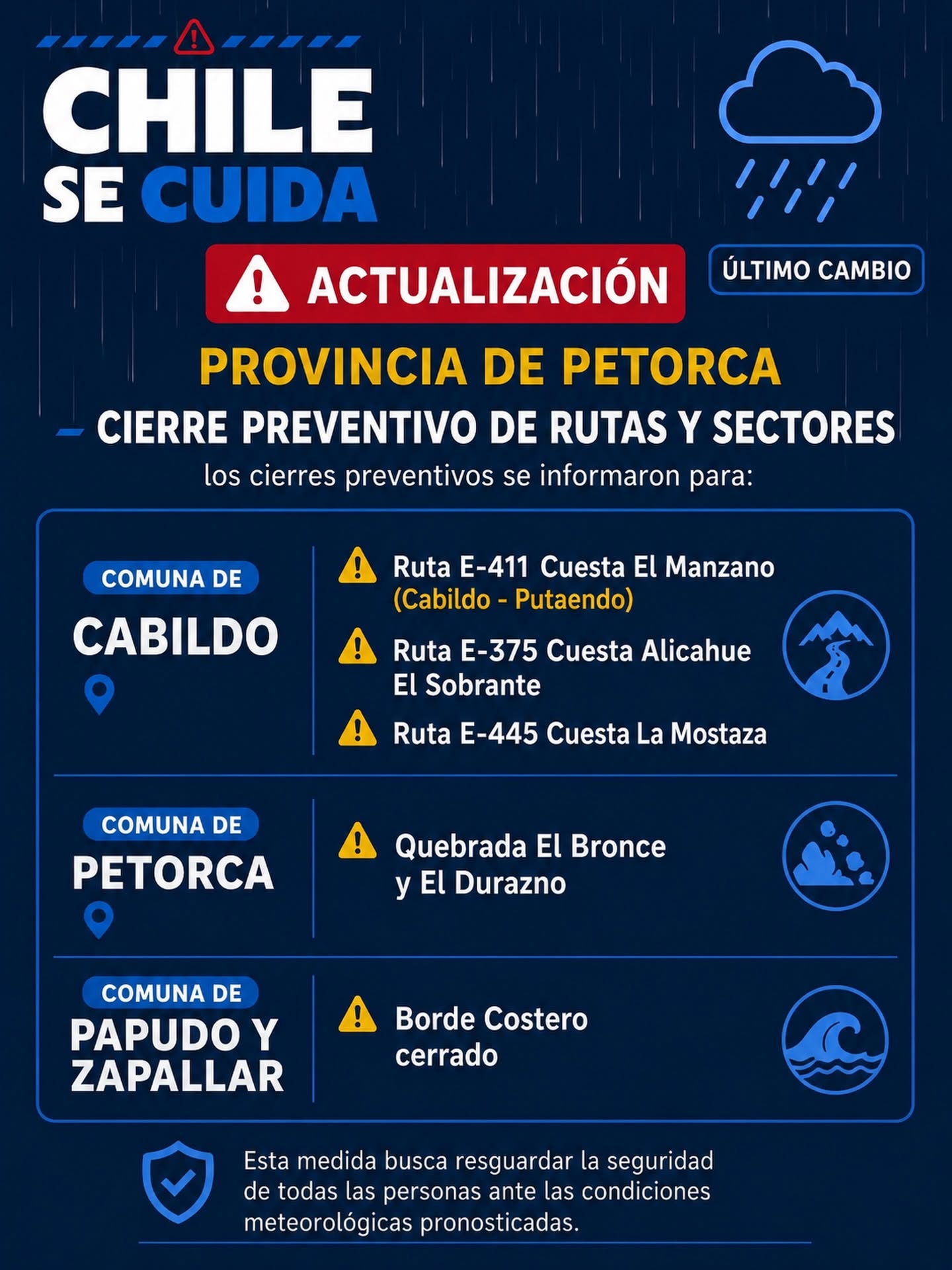 Provincia de Petorca rutas cerradas,