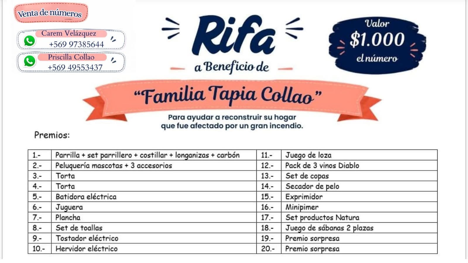 Todos las actividades a beneficio de familia damnificada en incendio de La Cruz